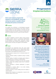 Case Study -Sierra Leone
