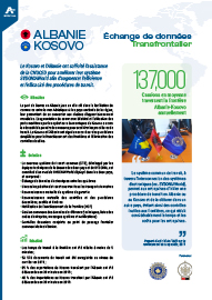 Case Study - Albanie et Kosovo