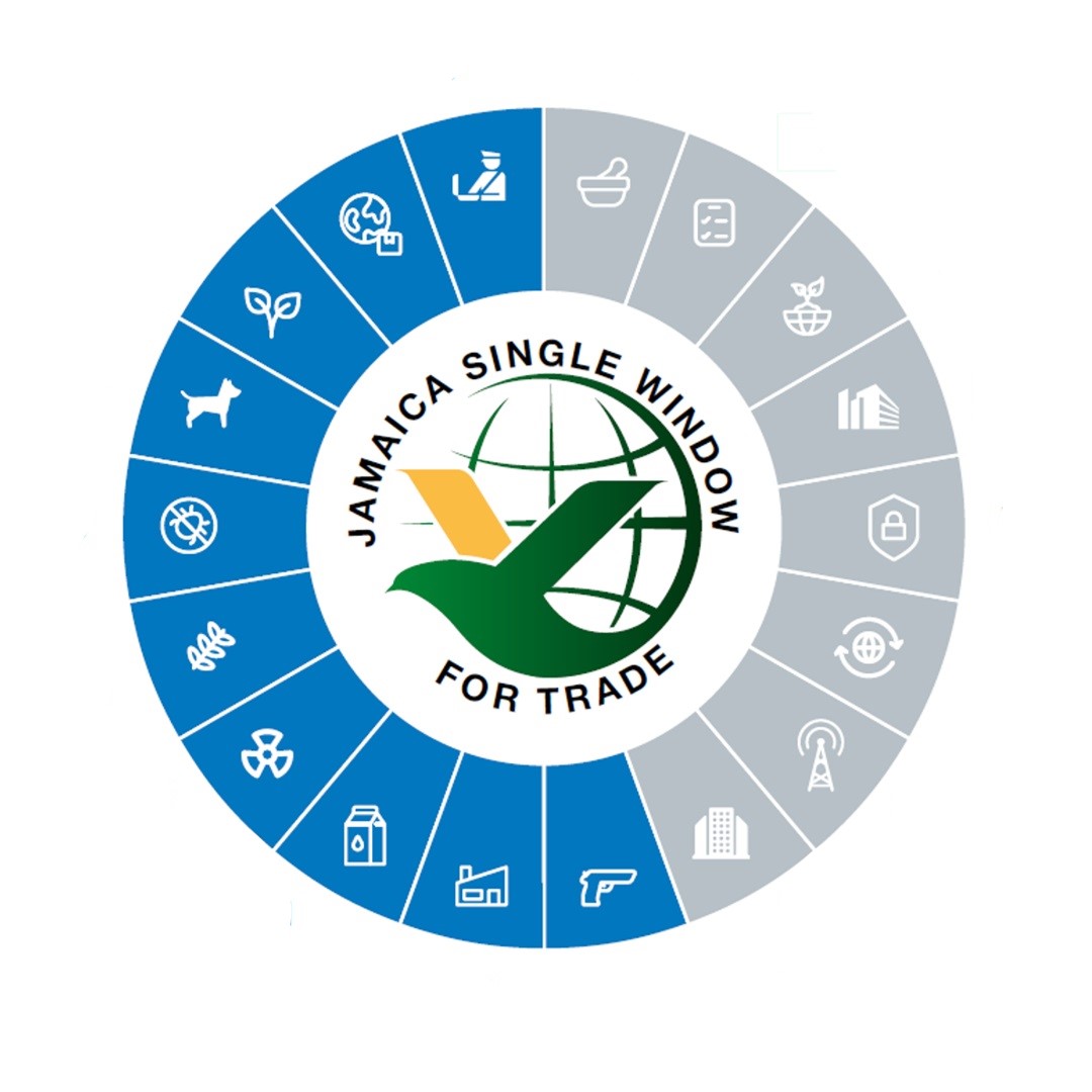 Jamaica Details Trade Facilitation Progress at WTO