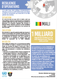 Case Study - Mali