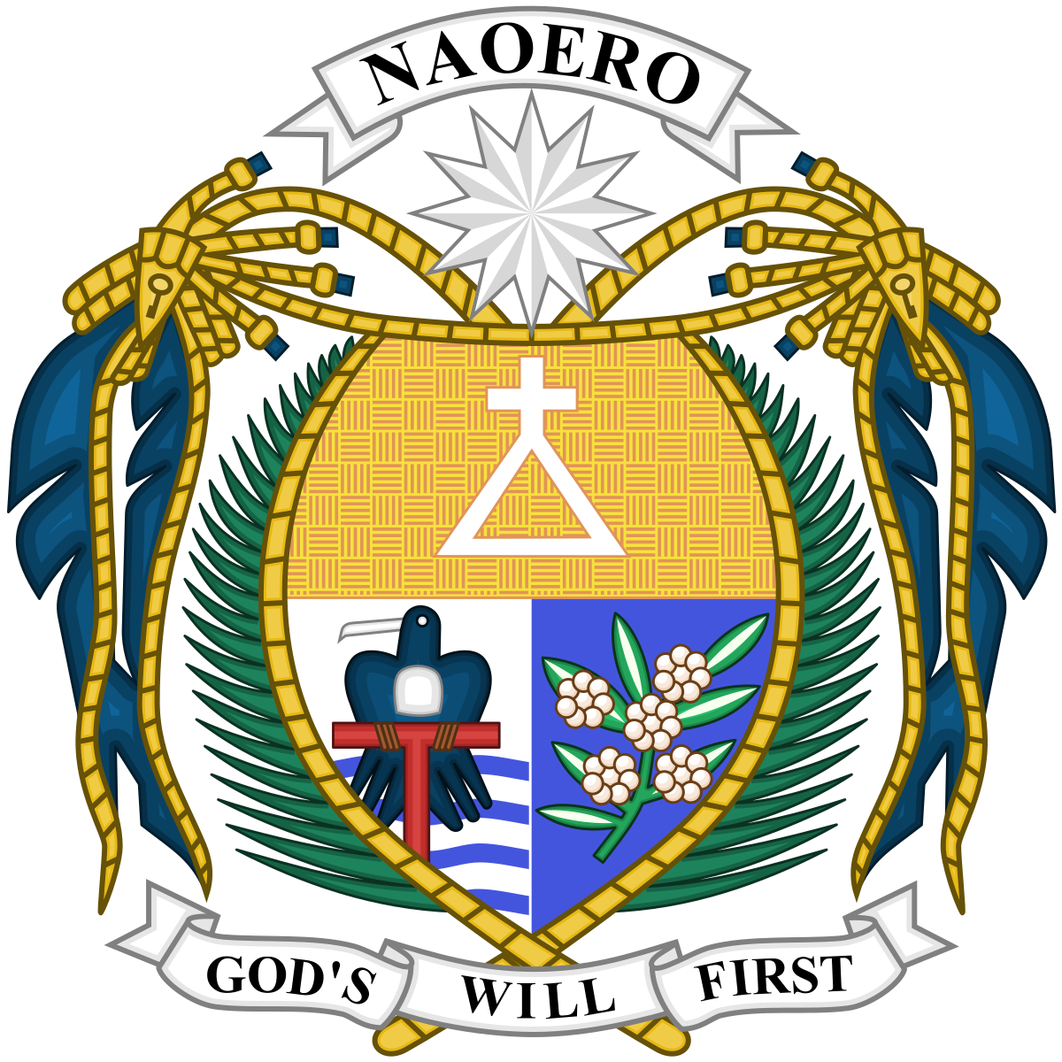 Nauru customs emblem